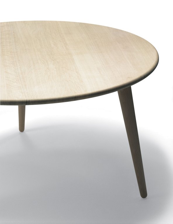 Gallery image for position 10