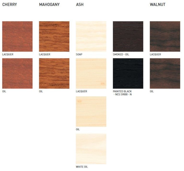 Gallery image for position 19