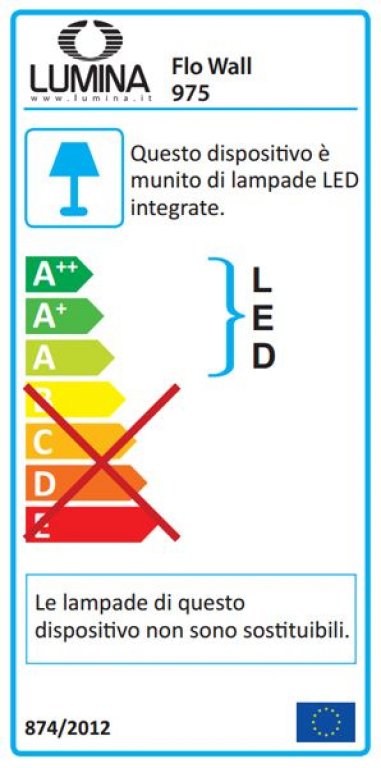 Gallery image for position 7