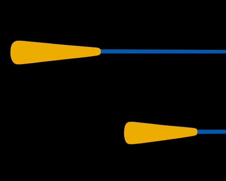 Gallery image for position 2