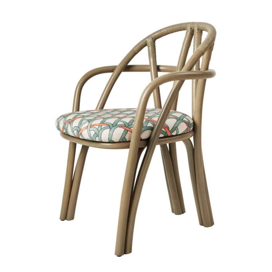 Gallery image for position 10