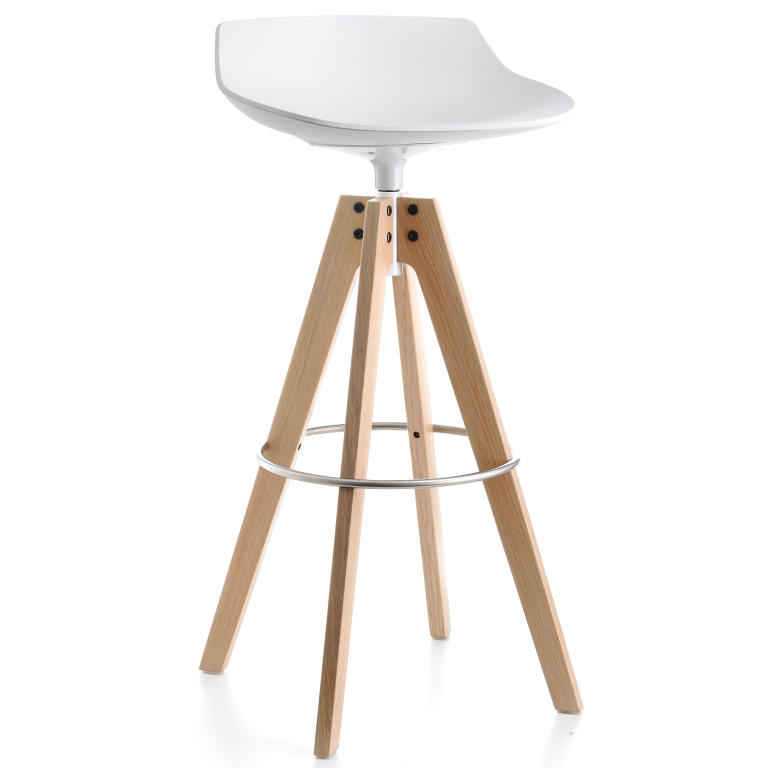 Gallery image for position 2