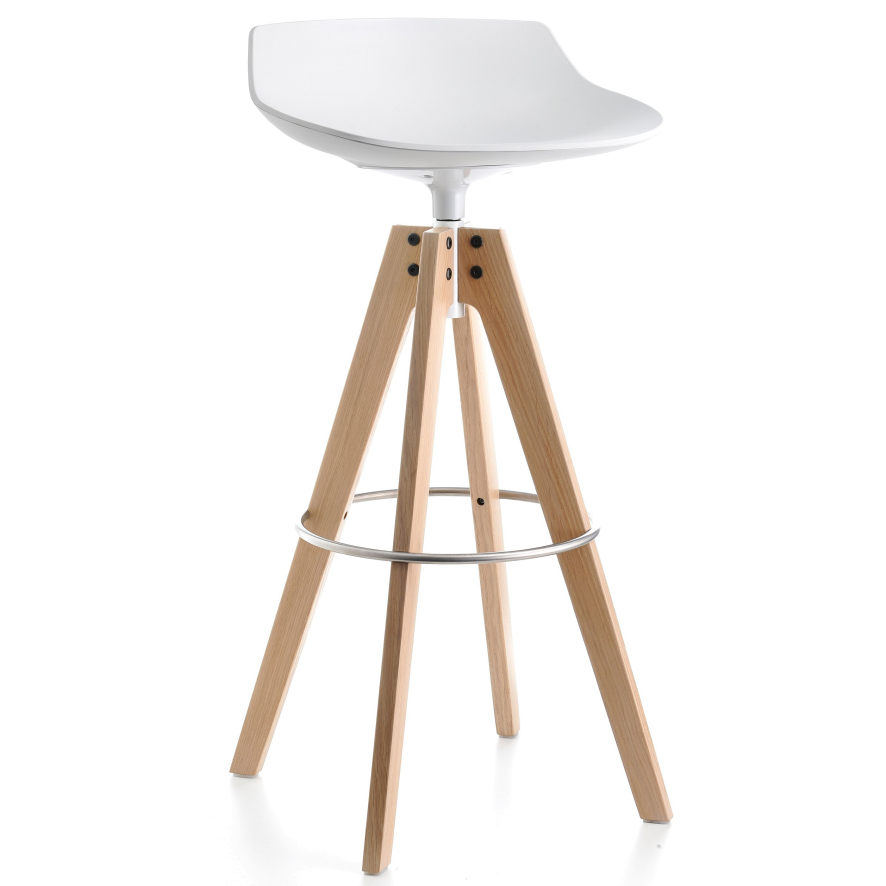 Gallery image for position 2