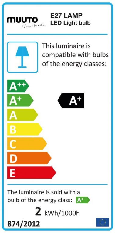 Gallery image for position 2