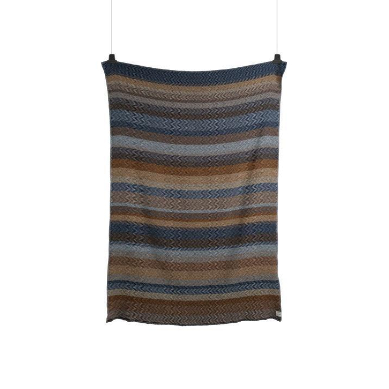 Gallery image for position 10