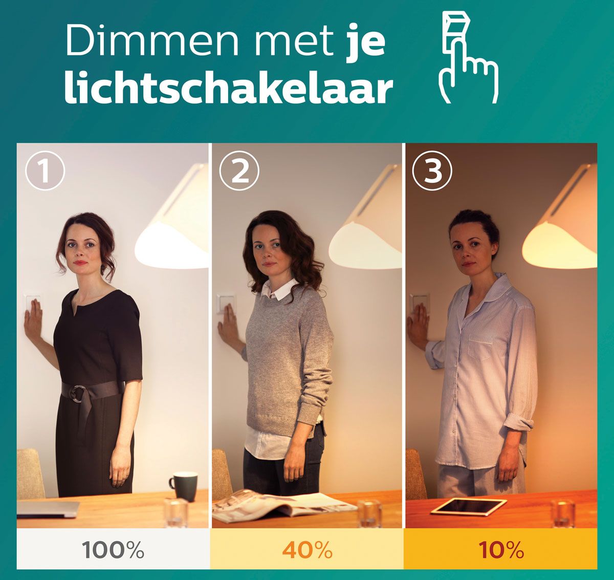 Door dim to warm LED lichtbronnen te gebruiken, heb je de mogelijkheid om een passende ambiance te creëren in elke ruimte in huis.