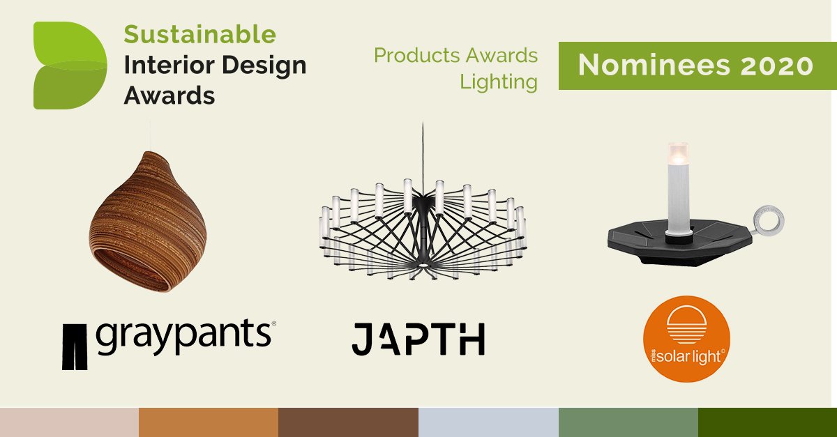 Genomineerden voor de Product Awards – Lighting